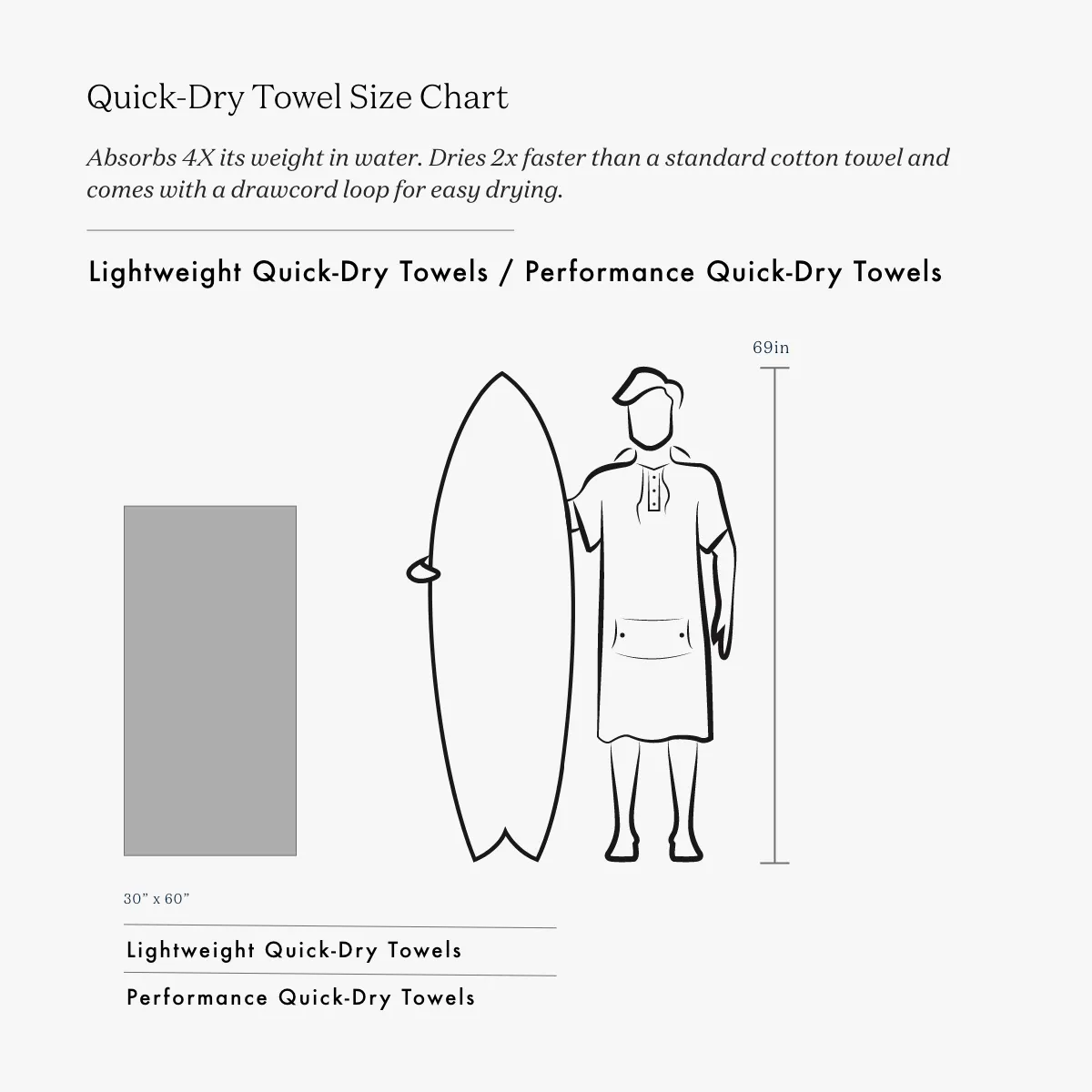 Tuff Pong Performance Quick-Dry Travel Towel | Bob Marley x Slowtide