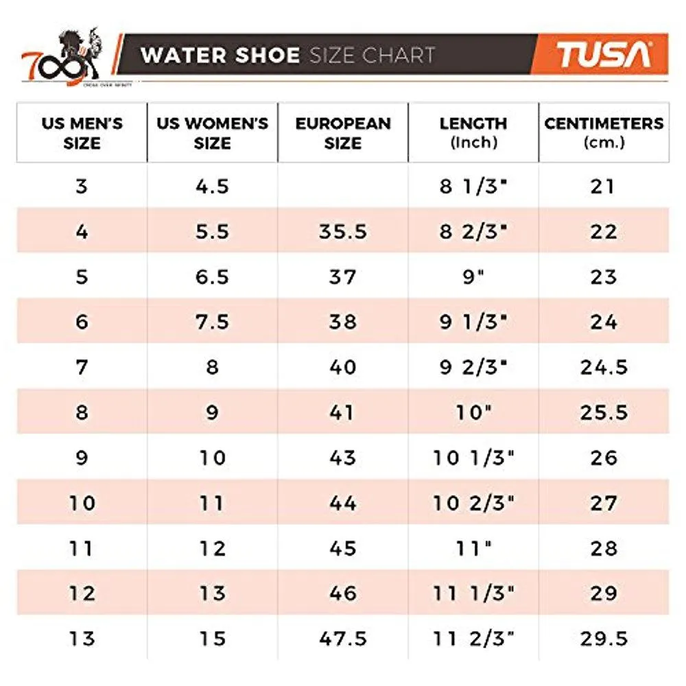 Tusa Lightweight Quick-Drying Slip Aqua Shoe